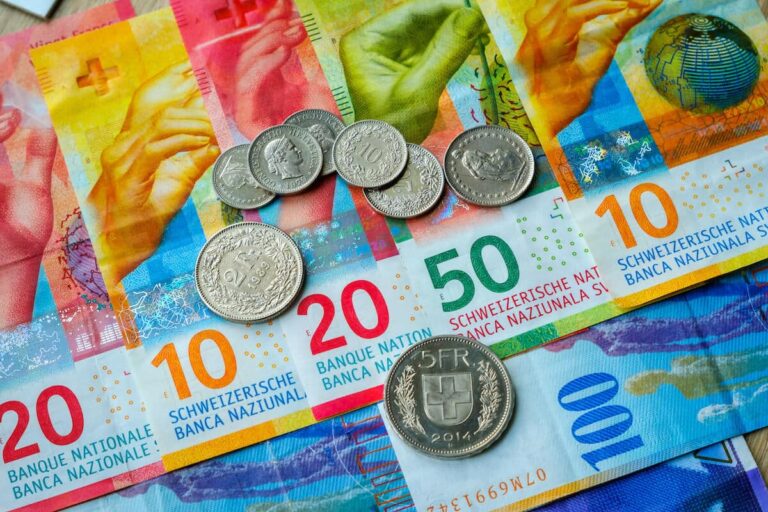 Mengenal Franc Swiss (CHF): Mata Uang Resmi Swiss dan Perannya