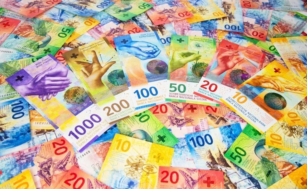 Swiss Franc (CHF) – Mata Uang Swiss yang Stabil dan Kuat